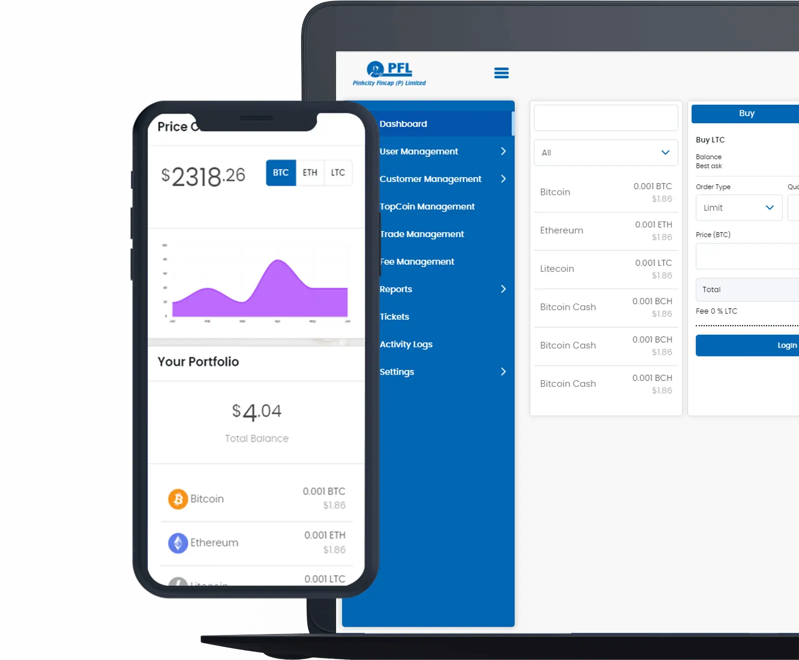 Pinkcity Finance (P) Limited